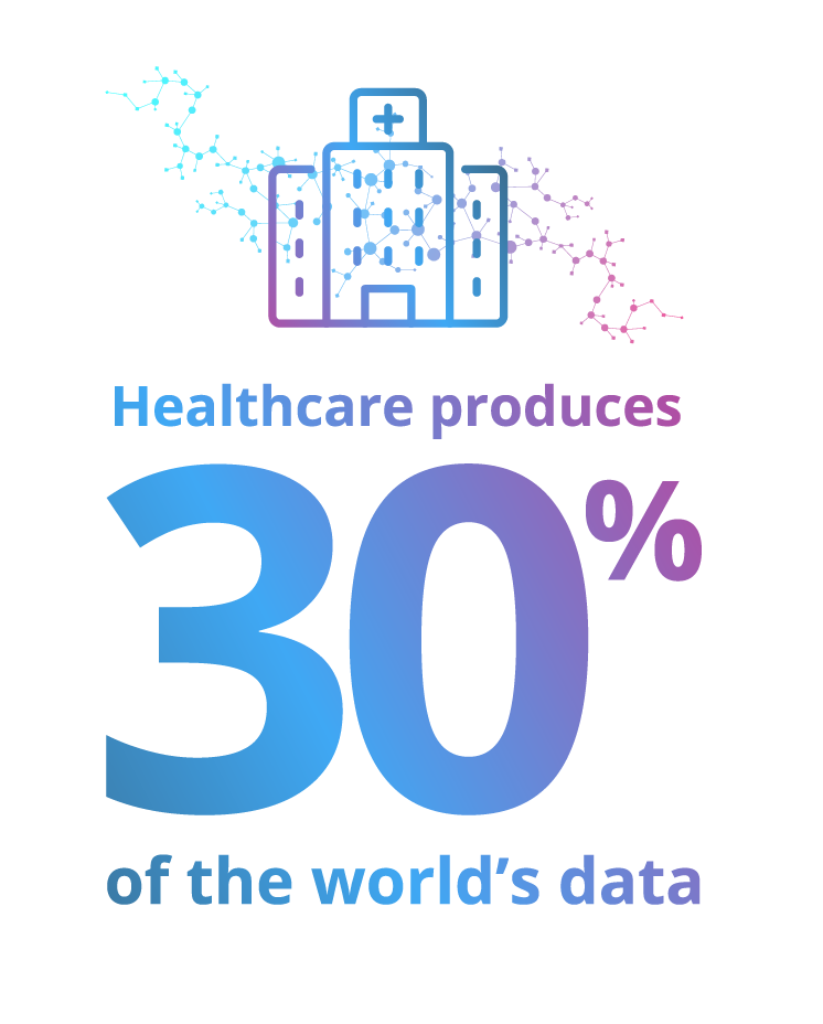 phd healthcare analytics